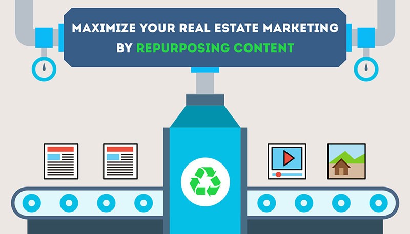 Repurposing Real Estate Content: Maximize Your Marketing Reach